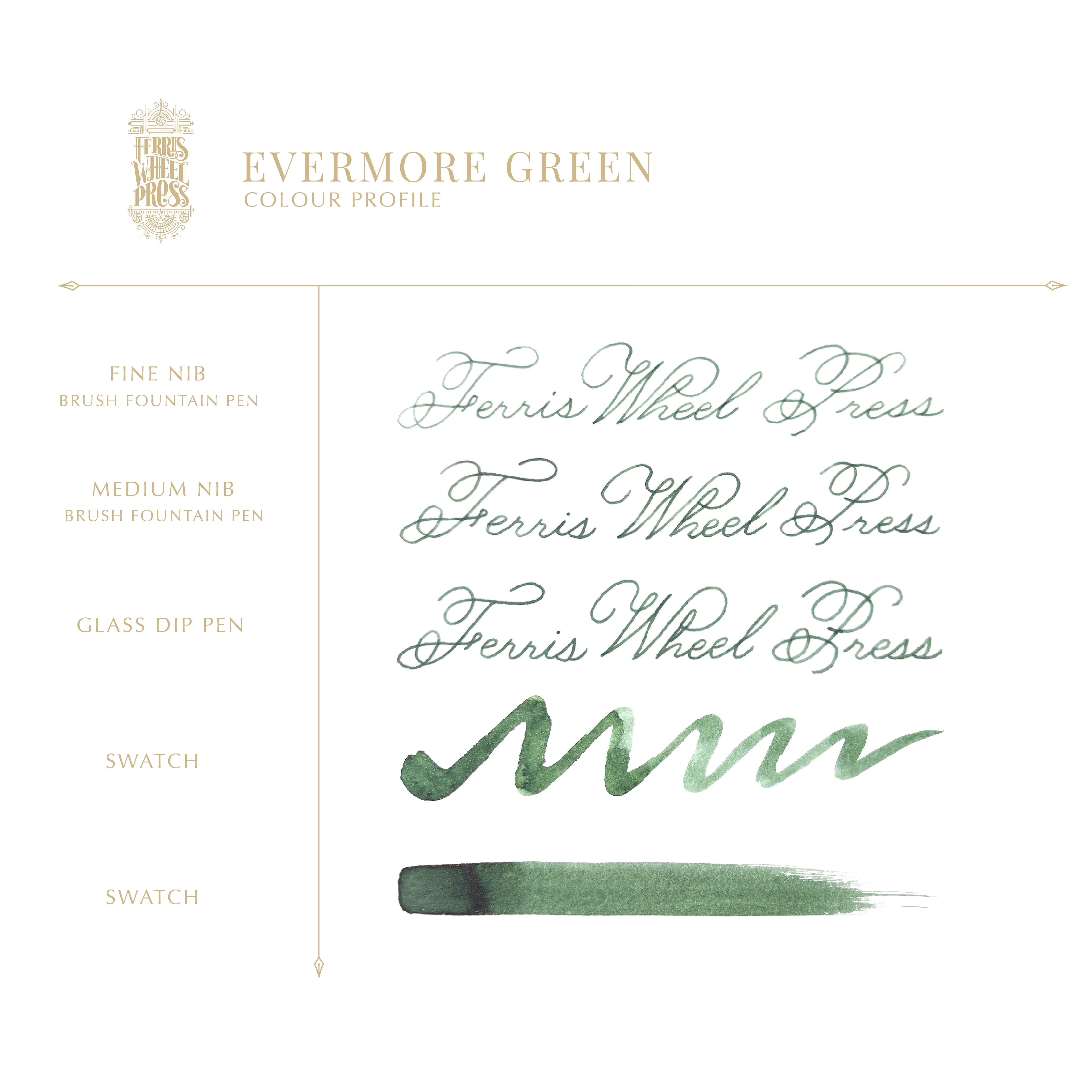 Everyday Collection | Evermore Green 10ml