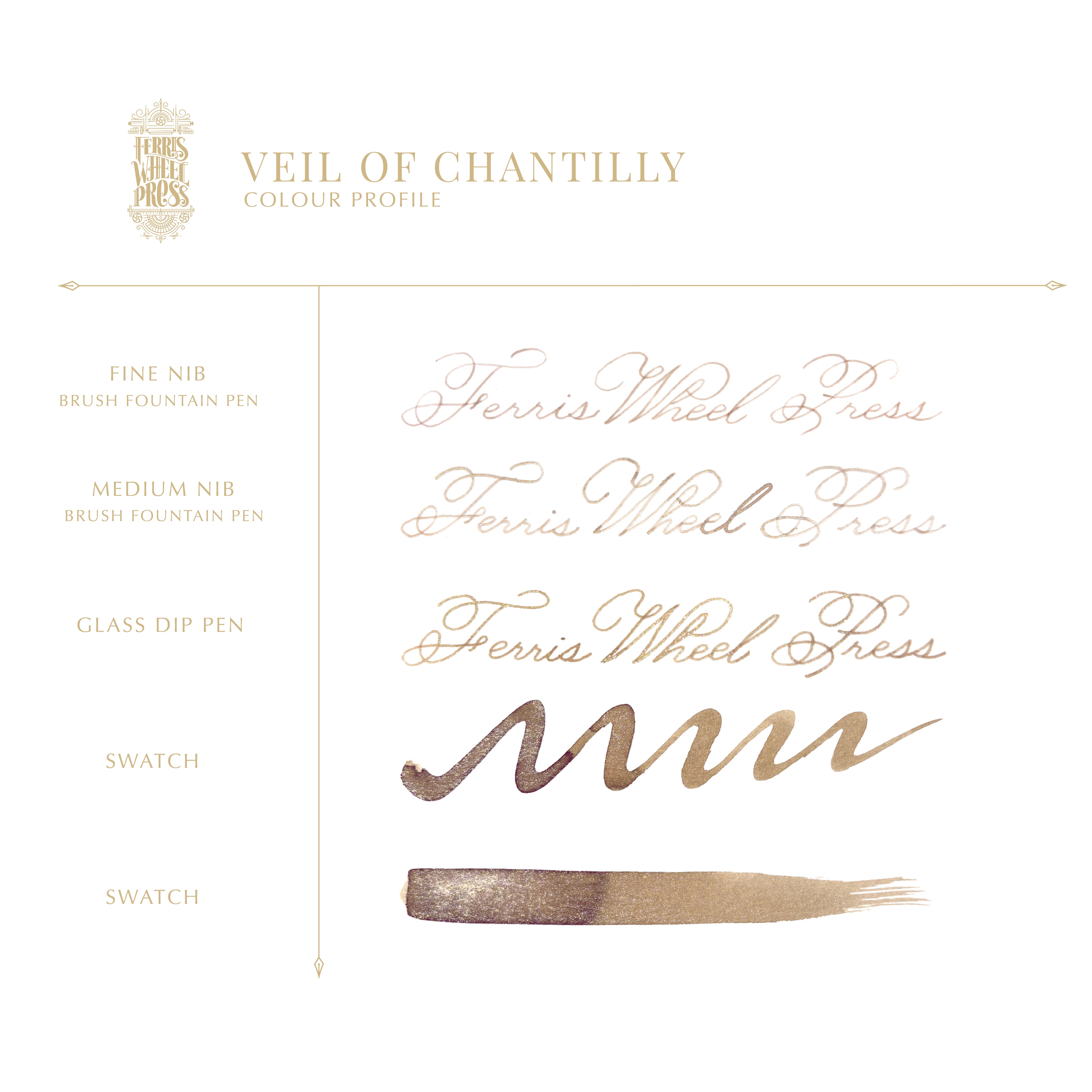 Veil of Chantilly