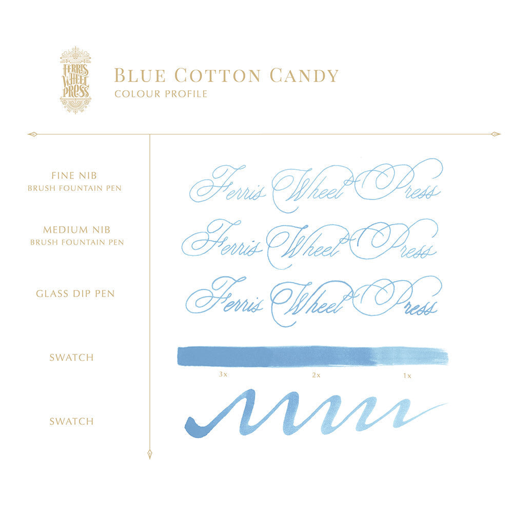 Blue Cotton Candy - Ferris Wheel Press