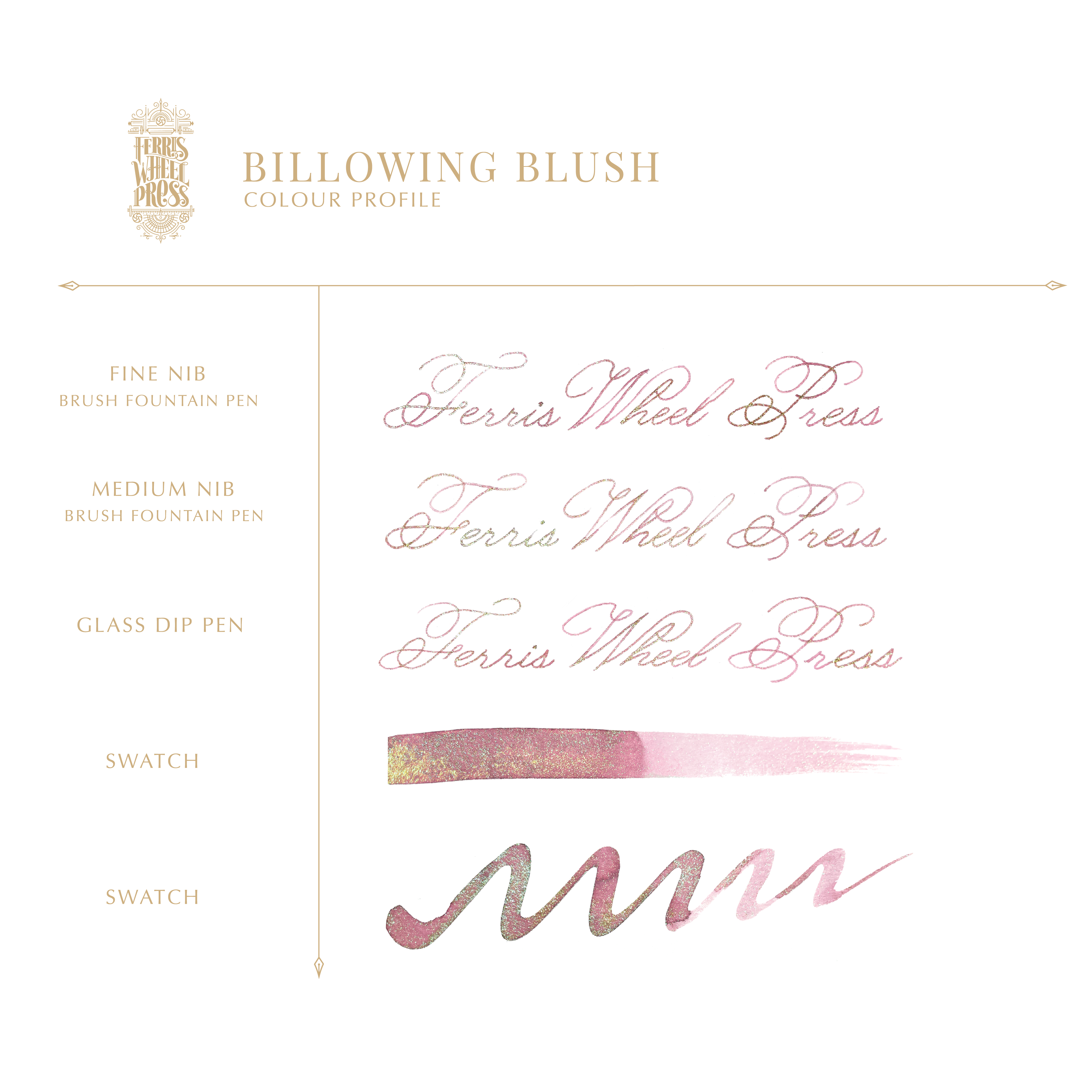 FerriTales | The Beauty and the Beast | Billowing Blush 85ml Ink