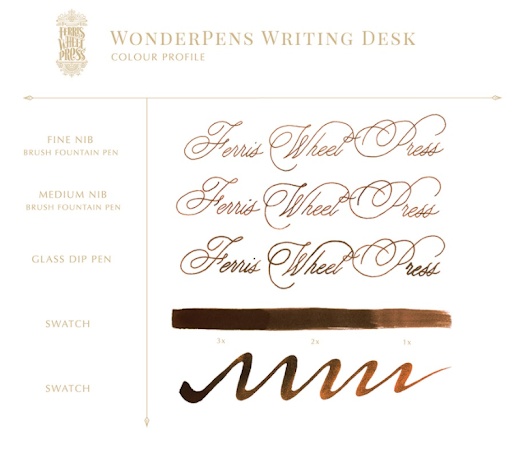 Wonder Pens | Writing Desk - Ferris Wheel Press